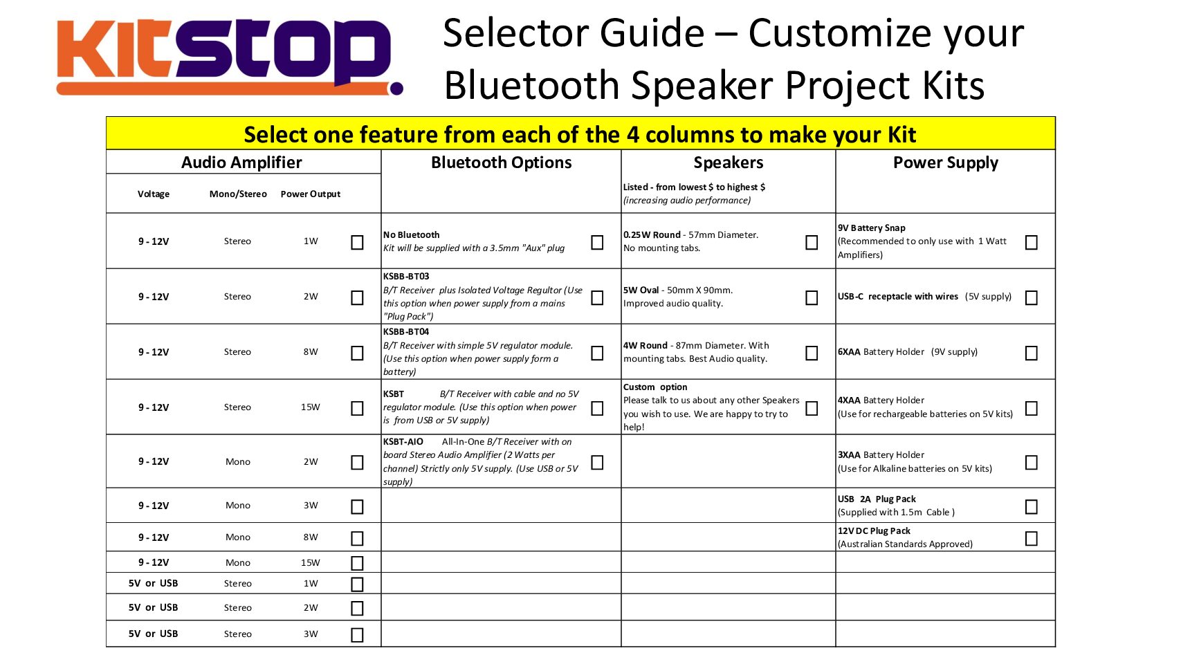 Bluetooth Speaker Catalog & Selector Guide