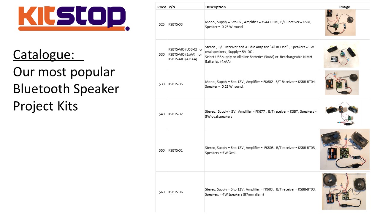 Bluetooth Speaker Catalog & Selector Guide (Free to download) - Image 2