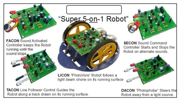 5-on-1 Robot Downloadable Teachers Introduction