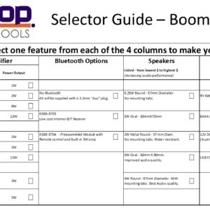 BOOM BOX Selector Guide