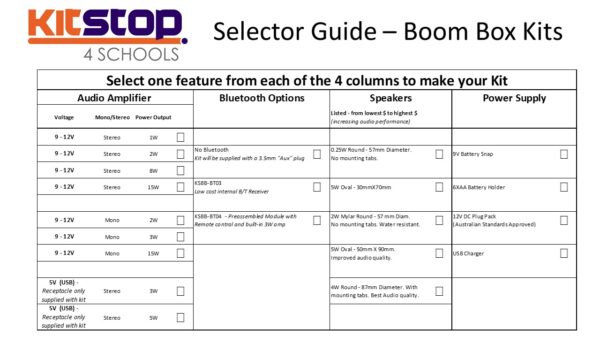 BOOM BOX Selector Guide